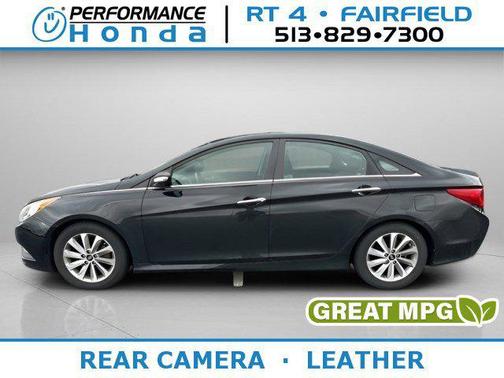 2014 Hyundai SONATA Limited 2.0T