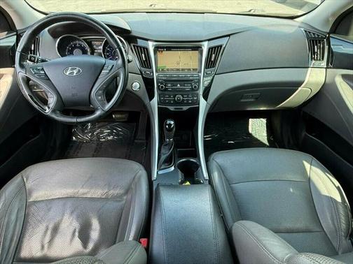 2014 Hyundai SONATA Limited