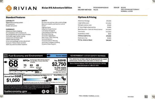 2023 Rivian R1S Adventure