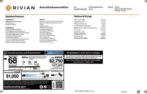 2023 Rivian R1S Adventure