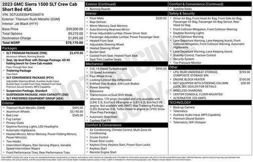Titanium Rush Metallic 2023 GMC Sierra 1500 SLT