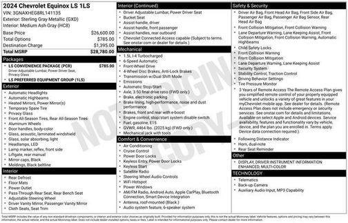 Sterling Gray Metallic 2024 Chevrolet Equinox LS