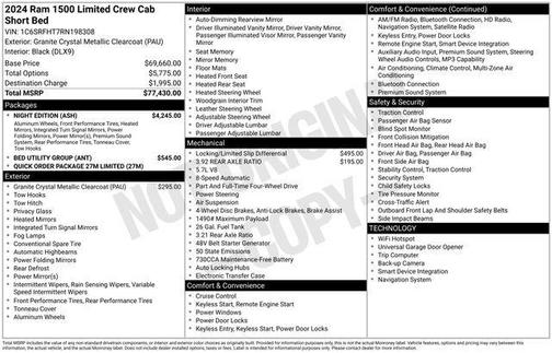 Granite Crystal Metallic Clearcoat 2024 RAM 1500 Limited