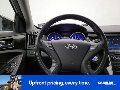 2014 Hyundai SONATA Limited