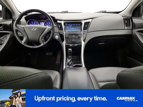 2014 Hyundai SONATA Limited