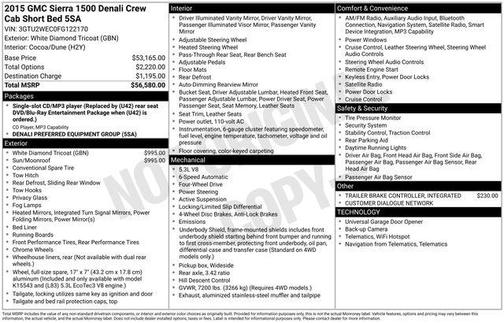 2015 GMC Sierra 1500 Denali