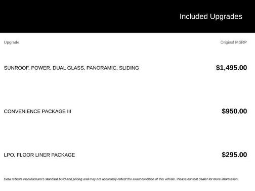 Sterling Gray Metallic 2025 Chevrolet Equinox AWD ACTIV