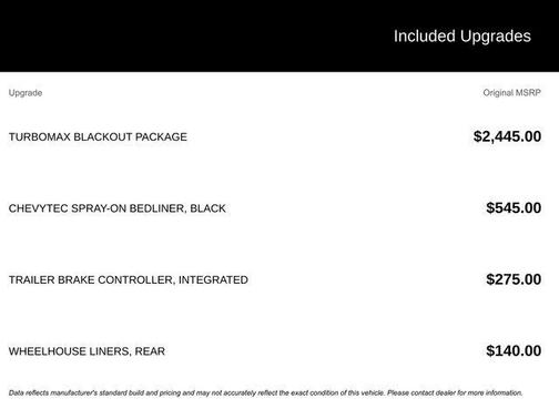 2025 Chevrolet Silverado 1500 Custom Trail Boss