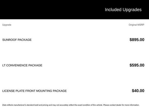 Summit White 2024 Chevrolet Trax LT