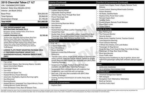 2015 Chevrolet Tahoe LT