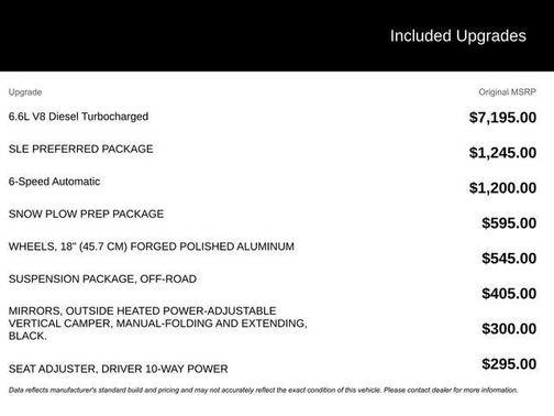 2015 GMC Sierra 2500 SLE