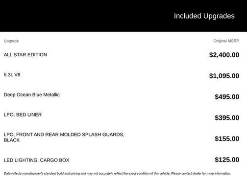 2015 Chevrolet Silverado 1500 1LT