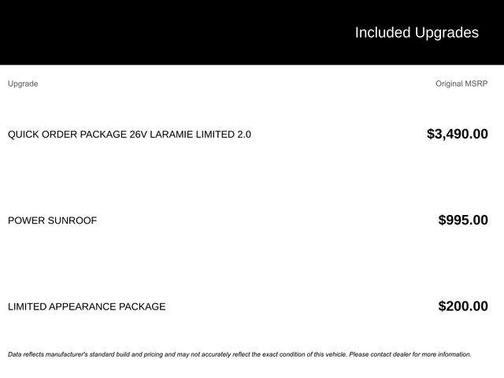 2015 RAM 1500 Longhorn