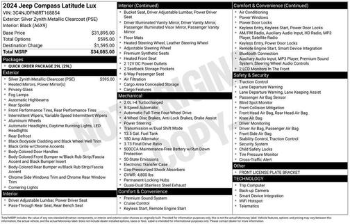 2024 Jeep Compass Latitude Lux