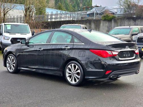 2014 Hyundai SONATA SE
