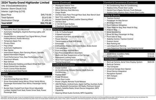 Cloud 2024 Toyota Grand Highlander Limited