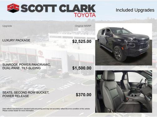 Black 2024 Chevrolet Suburban 4WD Z71
