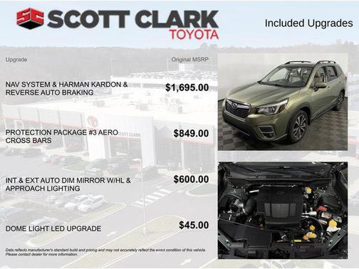 2019 Subaru Forester Sport