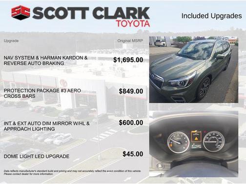 Jasper Green Metallic 2019 Subaru Forester Sport