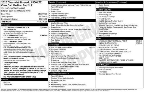 2020 Chevrolet Silverado 1500 LTZ