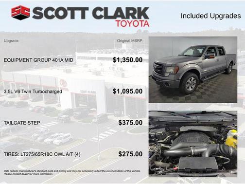 Sterling Gray Metallic 2014 Ford F-150 FX4