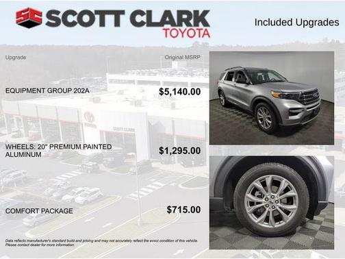 2020 Ford Explorer XLT