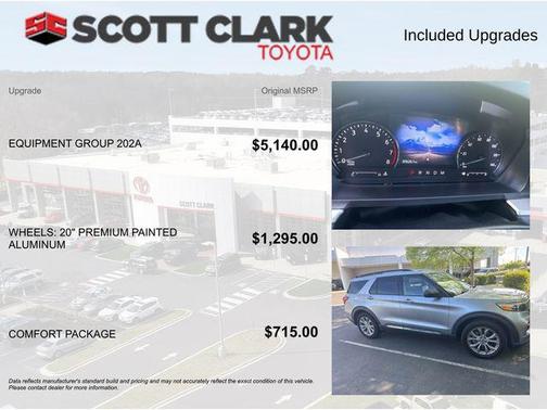 Silver Metallic 2020 Ford Explorer XLT