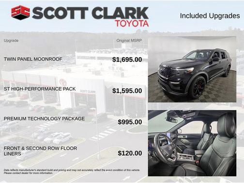 2020 Ford Explorer ST