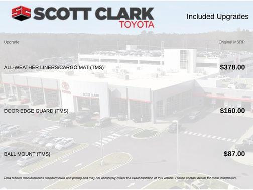 2025 Toyota Sequoia Capstone