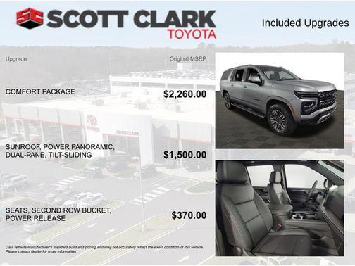 2026 Chevrolet Suburban Z71, 4WD