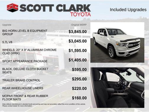 2023 RAM 1500 Big Horn/Lone Star