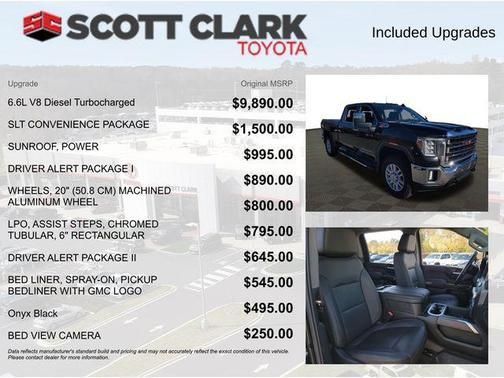 2023 GMC Sierra 2500 SLT