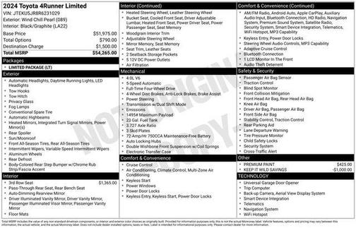 Wind Chill Pearl 2024 Toyota 4Runner Limited