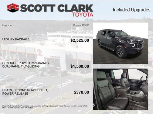 Black 2023 Chevrolet Tahoe 4WD Z71