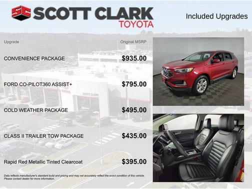 Rapid Red Metallic Tinted Clearcoat 2020 Ford Edge SEL