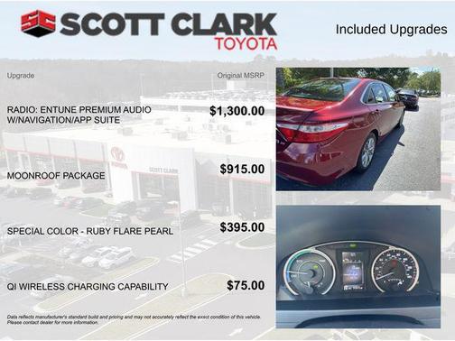 Ruby Flare Pearl 2015 Toyota Camry Hybrid SE