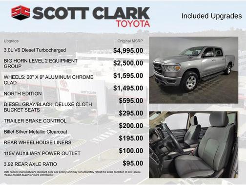 2020 RAM 1500 Big Horn/Lone Star