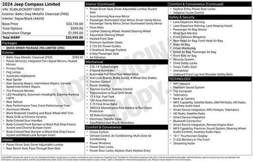 Baltic Gray Metallic Clearcoat 2024 Jeep Compass Limited