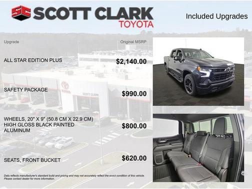 2022 Chevrolet Silverado 1500 RST