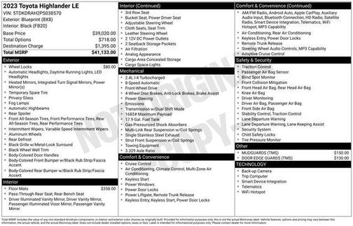 Blueprint 2023 Toyota Highlander LE