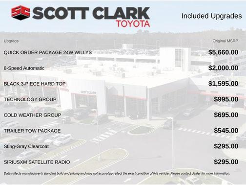 2021 Jeep Gladiator Willys 4x4