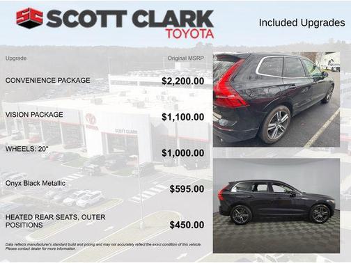 2018 Volvo XC60 T5 Momentum