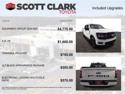 Oxford White 2024 Ford F-150 XLT
