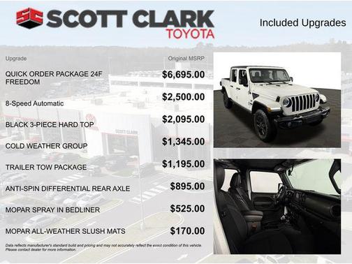 2023 Jeep Gladiator Freedom 4x4