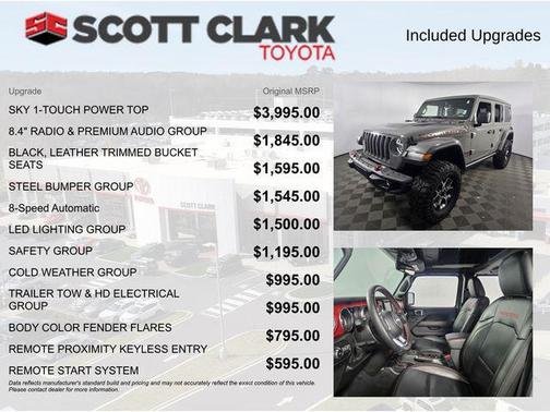 2020 Jeep Wrangler Unlimited Rubicon