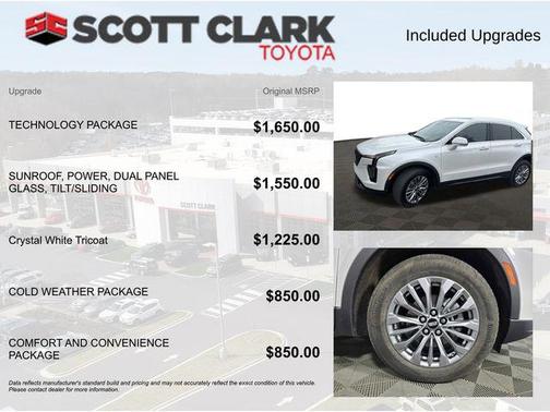 Crystal White Tricoat 2024 Cadillac XT4 Sport