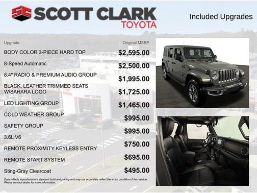 2021 Jeep Wrangler Unlimited Sahara