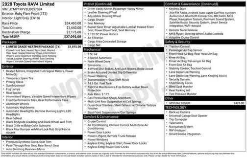 2020 Toyota RAV4 Limited