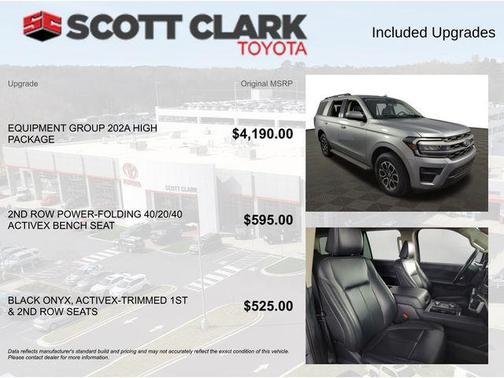 2024 Ford Expedition XLT