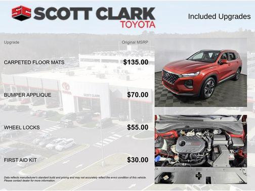 Lava Orange 2019 Hyundai SANTA FE Limited 2.0T
